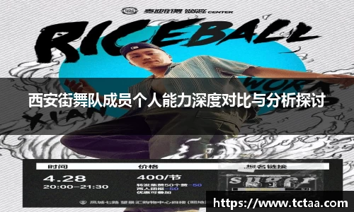 西安街舞队成员个人能力深度对比与分析探讨