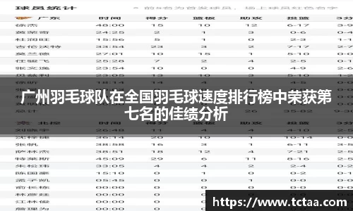广州羽毛球队在全国羽毛球速度排行榜中荣获第七名的佳绩分析