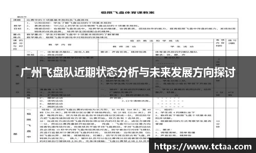 广州飞盘队近期状态分析与未来发展方向探讨