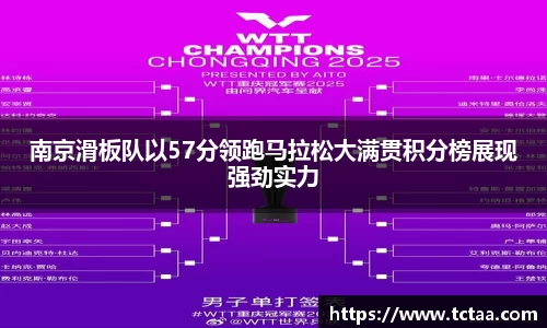 南京滑板队以57分领跑马拉松大满贯积分榜展现强劲实力