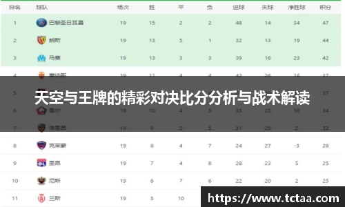 betway必威西汉姆联