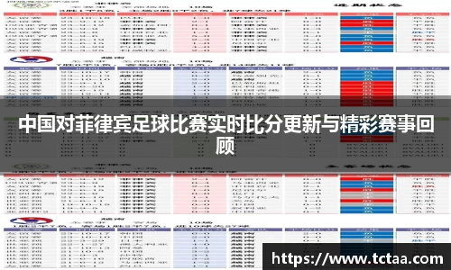 中国对菲律宾足球比赛实时比分更新与精彩赛事回顾