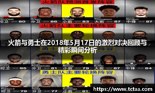 火箭与勇士在2018年5月17日的激烈对决回顾与精彩瞬间分析