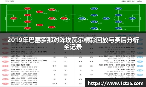 2019年巴塞罗那对阵埃瓦尔精彩回放与赛后分析全记录