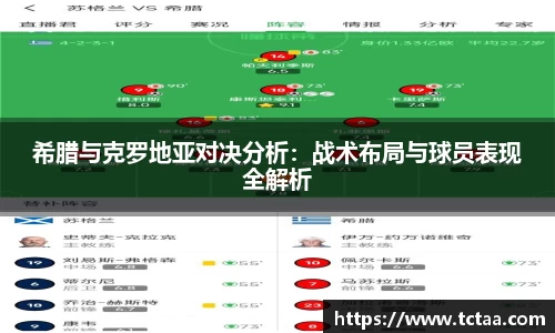 希腊与克罗地亚对决分析：战术布局与球员表现全解析