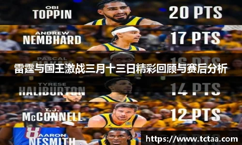 雷霆与国王激战三月十三日精彩回顾与赛后分析