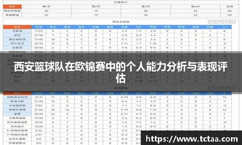 betway必威西汉姆联官网